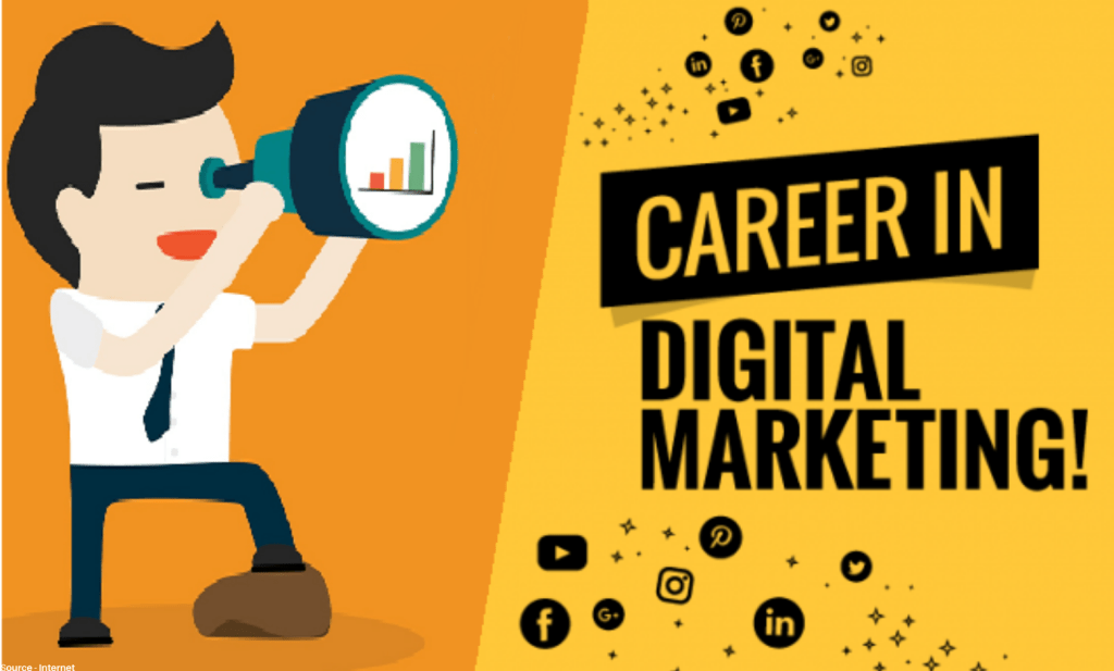 Career Options in Digital Marketing